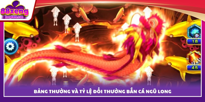 Cập nhật chi tiết bảng thưởng và giá trị quy đổi