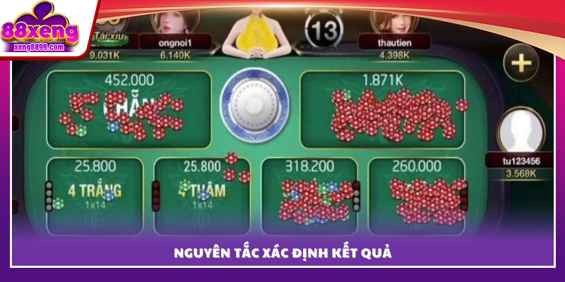 Quy tắc tính điểm và cách xác định kết quả thắng thua